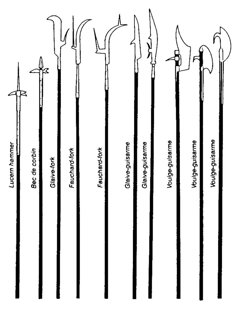 fork